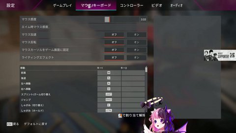 感度2.66