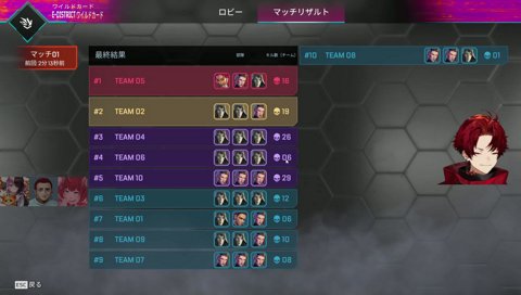 ダイヤぐらいのツルギ