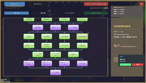 乾殿の電話