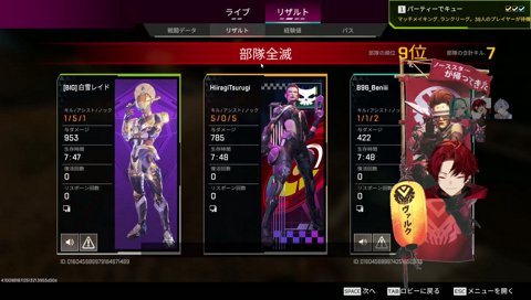 仮初めの強さ