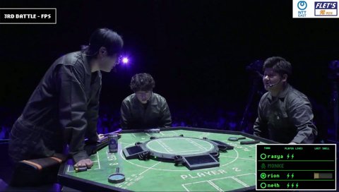 持ってる男