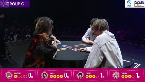 黒幕に全て掌握される天月