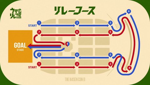 おにやOUT岸IN