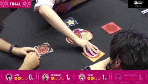 ゆふなスカル優勝おめでとう🏅⊂(ᴖ ̫ᴖ )⊃🏆