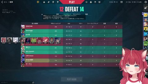 【ねこたつ　泣きの一戦】　ゼロスト「解散してもいいな」　すみー「解散でいいよ　もういいや」　らっしゃー「みんな　勝ったっしょ！もう一回は」　「あ」　…　　ねこたつ「勝ちたぁい」