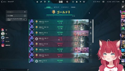 私がドパガキになる前に