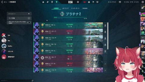 【かるび選手　G3からP2飛び級(2)】　バニ「まだまだ伸び代って事だよ」　クラ「こっからまだ強くなるのかよ」　普通にコレ、ダイヤ行けるんとちゃいますか？コレ