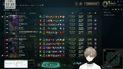 最近の新人さんの初配信時間と、昔