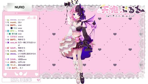誕生日振り返りで話すことがなくなる定期