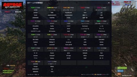 釈迦の圧