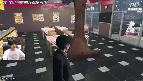 商品提供と接客 ×