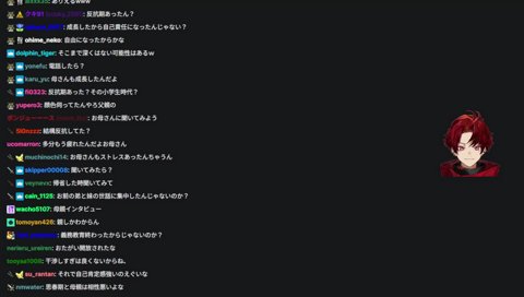 家庭環境が悪いと