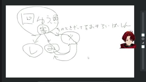 害遊魚は視聴者を操作しようとするｂｋ