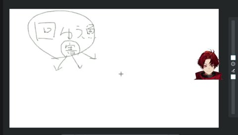 害遊魚の説明①