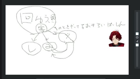LEON代表RUSTを荒らす害遊魚に物申すツルギ