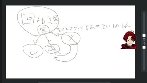 〇〇リスナーと決めつけるｂｋはまだ救える