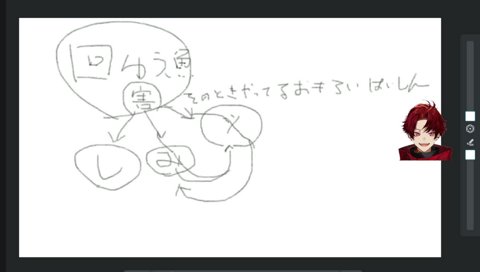 BANしない人が多い／判別が難しい