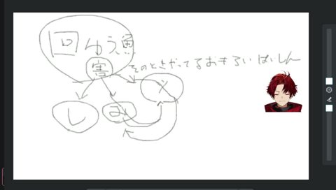なりすましは最強だから配信者は周知しないといけない