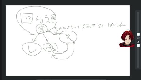 VDK『(なんで俺のせいなんや‼️)』