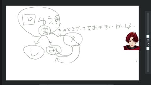 一応言っとく鳩とか他の配信荒らすのはやめて