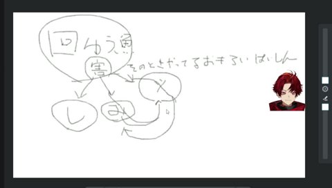 ツルギの視聴者がいるかもと知れないと言わなきゃいけないようになった