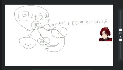 レオラスについて全部語る。リスナー事件 etc