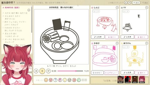 ラーメンのえかきうた(2)　　あり「わいわいさん　黒い親子が釣りしてる！」　　　『米』って書いてない？しんじｗ　しん「歯車が描けなくてｗ」