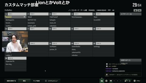 けんきの寝起きは綺麗じゃない
