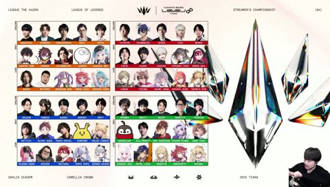 LTK Season:Finale　開幕