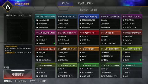 apex