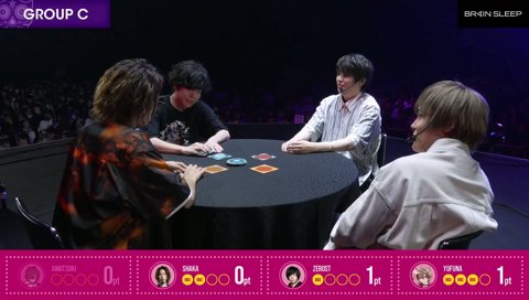 危険な状態なゼロスト