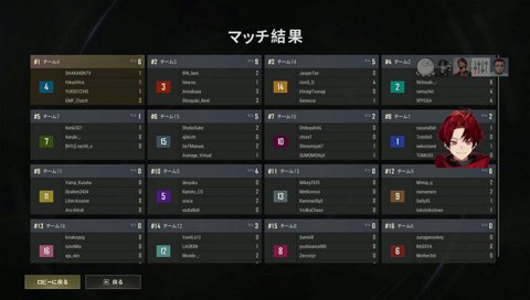 困らせたくなっちゃう