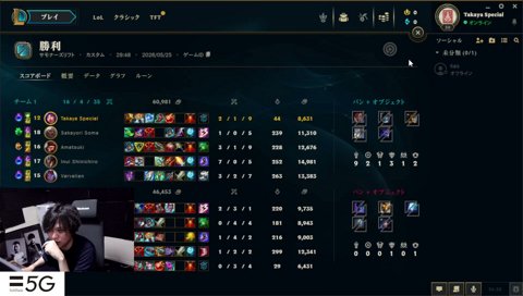 過去の記憶によって脳破壊されるたかやスペシャル
