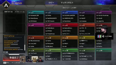 いい意味もあるチーム名