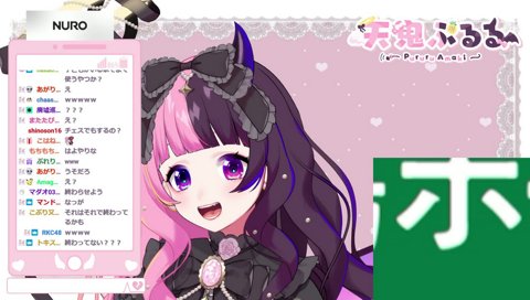 どうでもいい告白