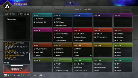 RAS　チームどうしようかなぁ