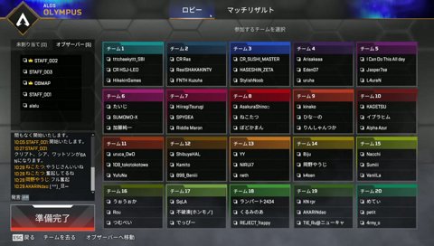 健康チーム