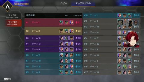 2試合目勝率100%