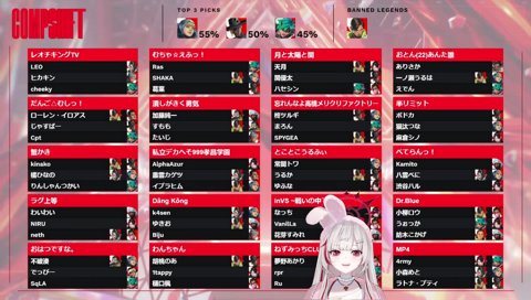 日本語の勉強